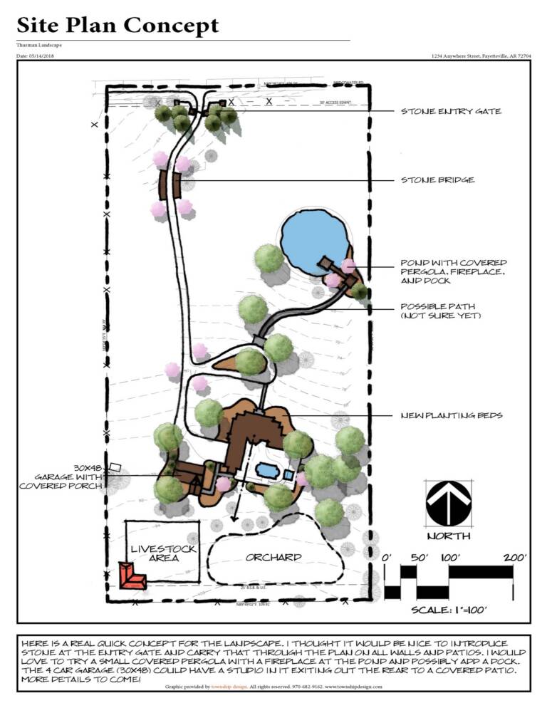 Hand-drawn site plan concept with a stone entry gate, stone bridge, pond with covered pergola, orchard, and livestock area